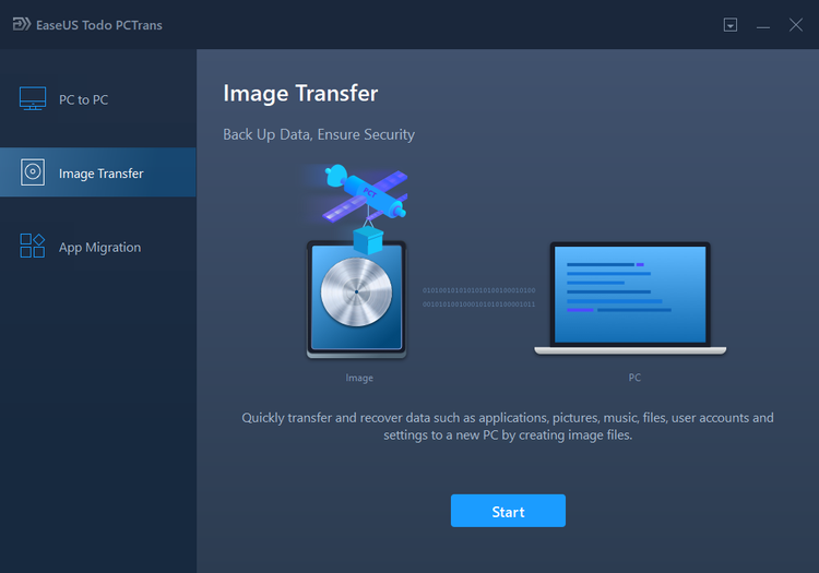 EaseUS Todo PCTrans Professional Key