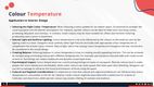 Interior Design Bundle Course Alpha Academy Code screenshot 4