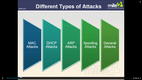 Ethical Hacking Certification John Academy Code screenshot 2