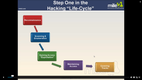 Ethical Hacking Certification John Academy Code screenshot 3
