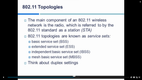 Certified Wireless Network Administrator (CWNA) Video Course John Academy Code screenshot 3