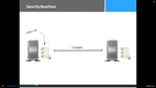 CompTIA Security+ Certification - Online Training John Academy Code screenshot 3