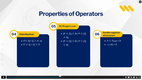 Introduction to Artificial Intelligence – Modern Tech Essentials John Academy Code screenshot 2