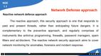 Network Defense Fundamentals: Training for IT Beginners Alpha Academy Code screenshot 2