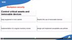 Network Defense Fundamentals: Training for IT Beginners Alpha Academy Code screenshot 3