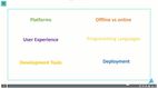 React Native Unveiled: From Basics to Mobile Mastery Alpha Academy Code screenshot 2