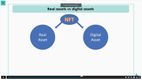 The Complete NFT Course: Become an NFT Creator & Investor Alpha Academy Code screenshot 3