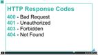 Python Web Scraping: Data Extraction with Beautiful Soup Alpha Academy Code screenshot 5