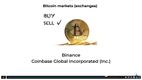 Crypto Masterclass: Bitcoin, Altcoins, NFTs, DeFi, Metaverse Alpha Academy Code screenshot 5