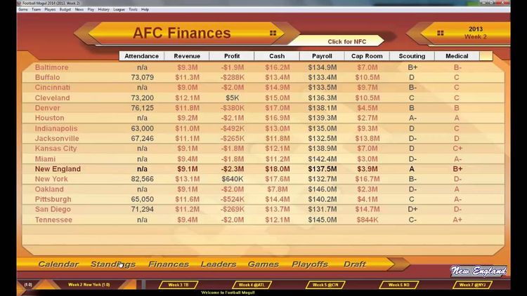 Football Mogul 2014 Steam CD Key
