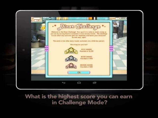 Burger Shop Steam CD Key